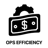 Ops Efficiency
