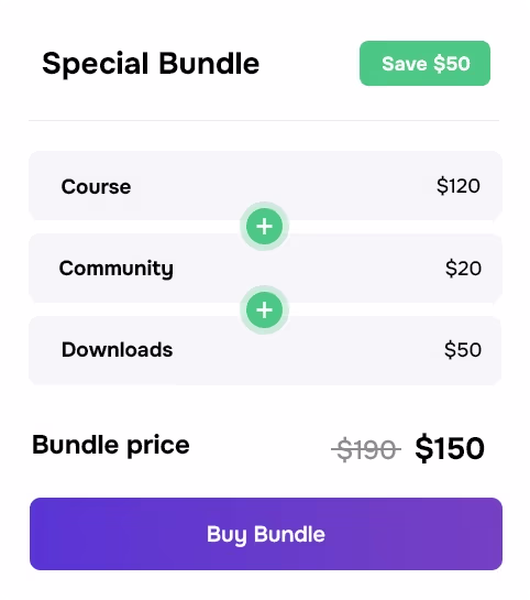 Bundles